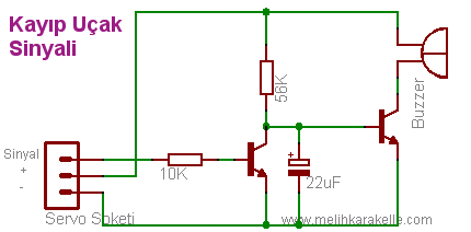 Kayıp Model Uçak Alarmı