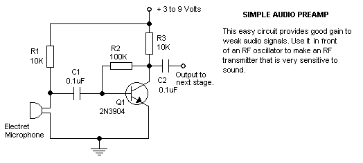 Elektret Mikrofon Preanfisi